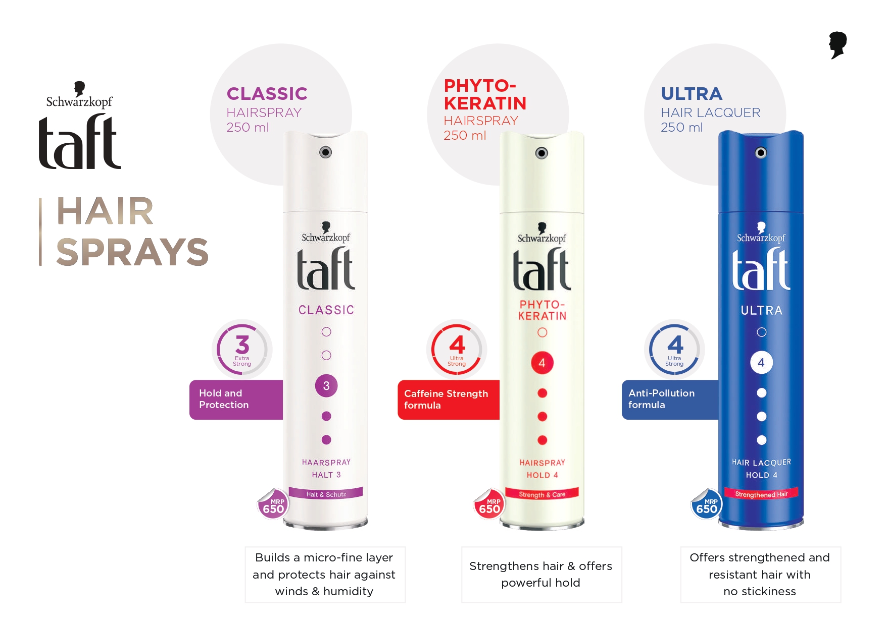 Taft Products